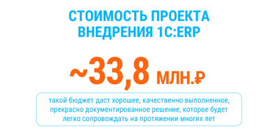 Сколько стоит внедрение 1C ERP